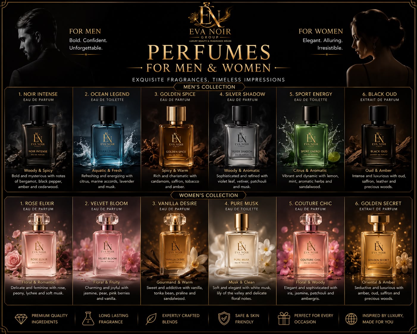 Perfumes for men & women — timeless impressions