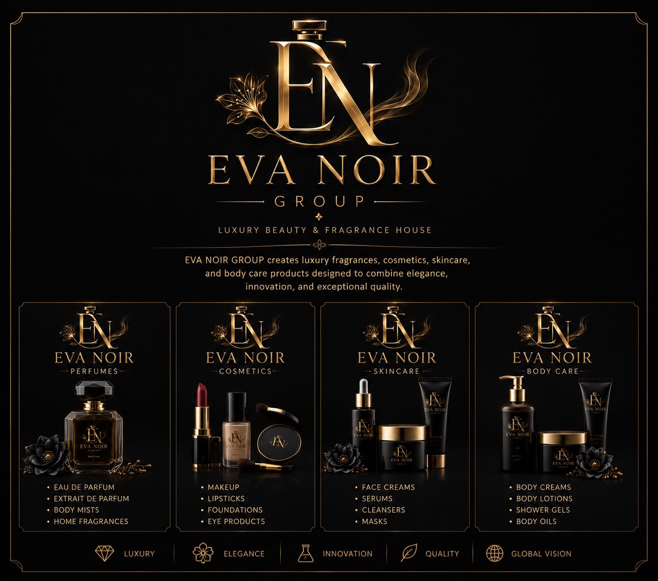Eva Noir Group — brand overview