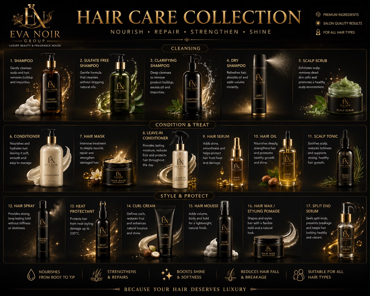 Hair Care