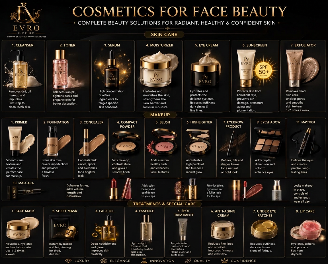 EVRO cosmetics — radiant finish