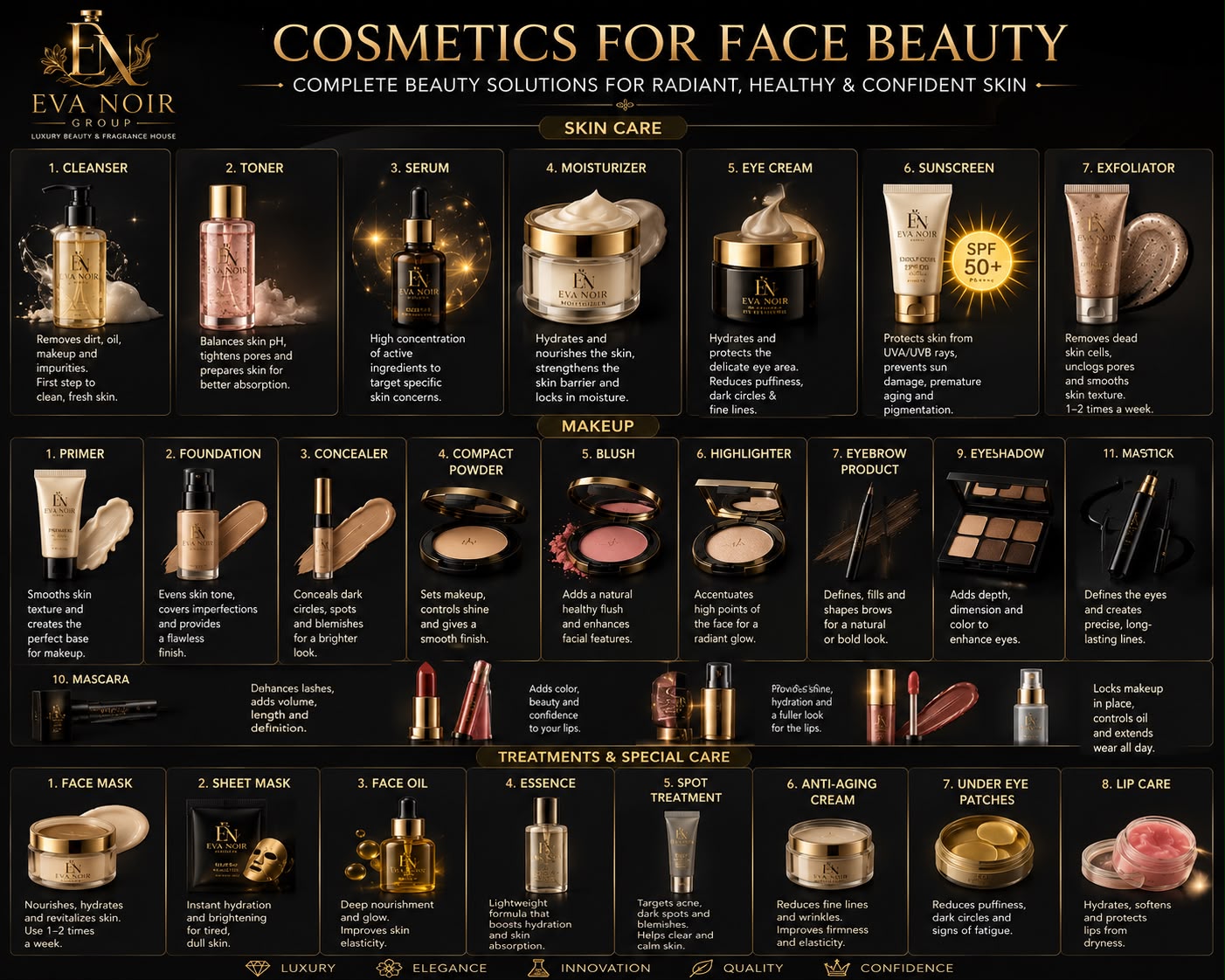 Cosmetics for face beauty — radiant, healthy skin